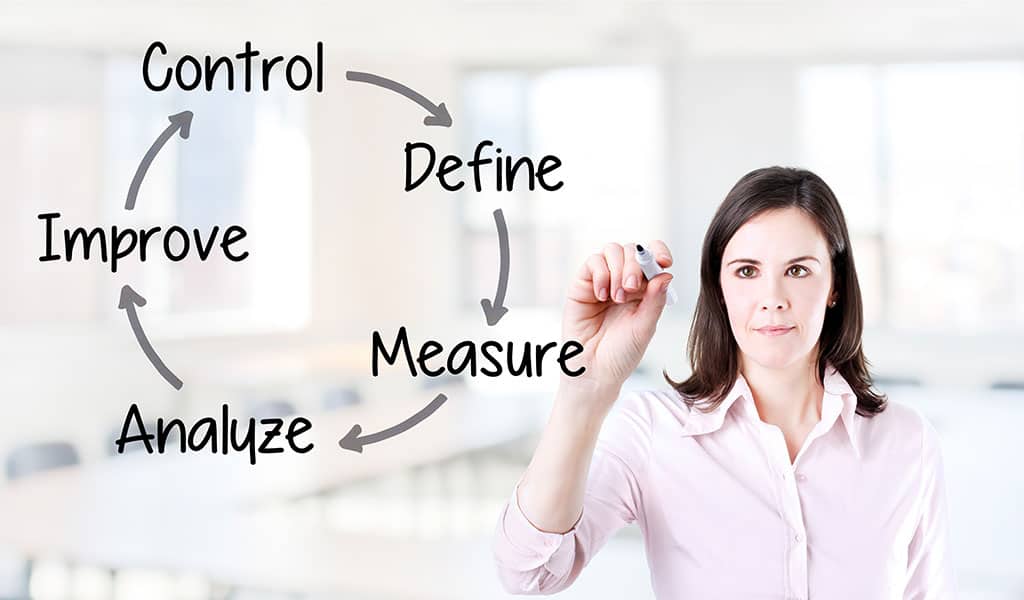 Continue to improve your website and your business